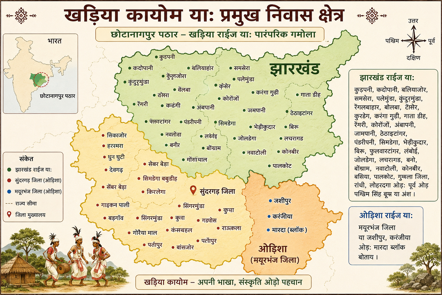 Khadia Kayom - Khadi Raij