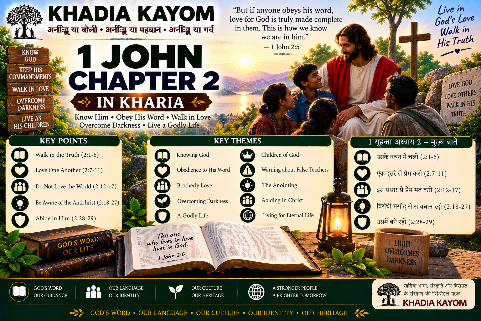 1 John Chapter 2 in Kharia Bible featuring walking in God's truth, loving one another, overcoming darkness, abiding in Christ and living a godly life