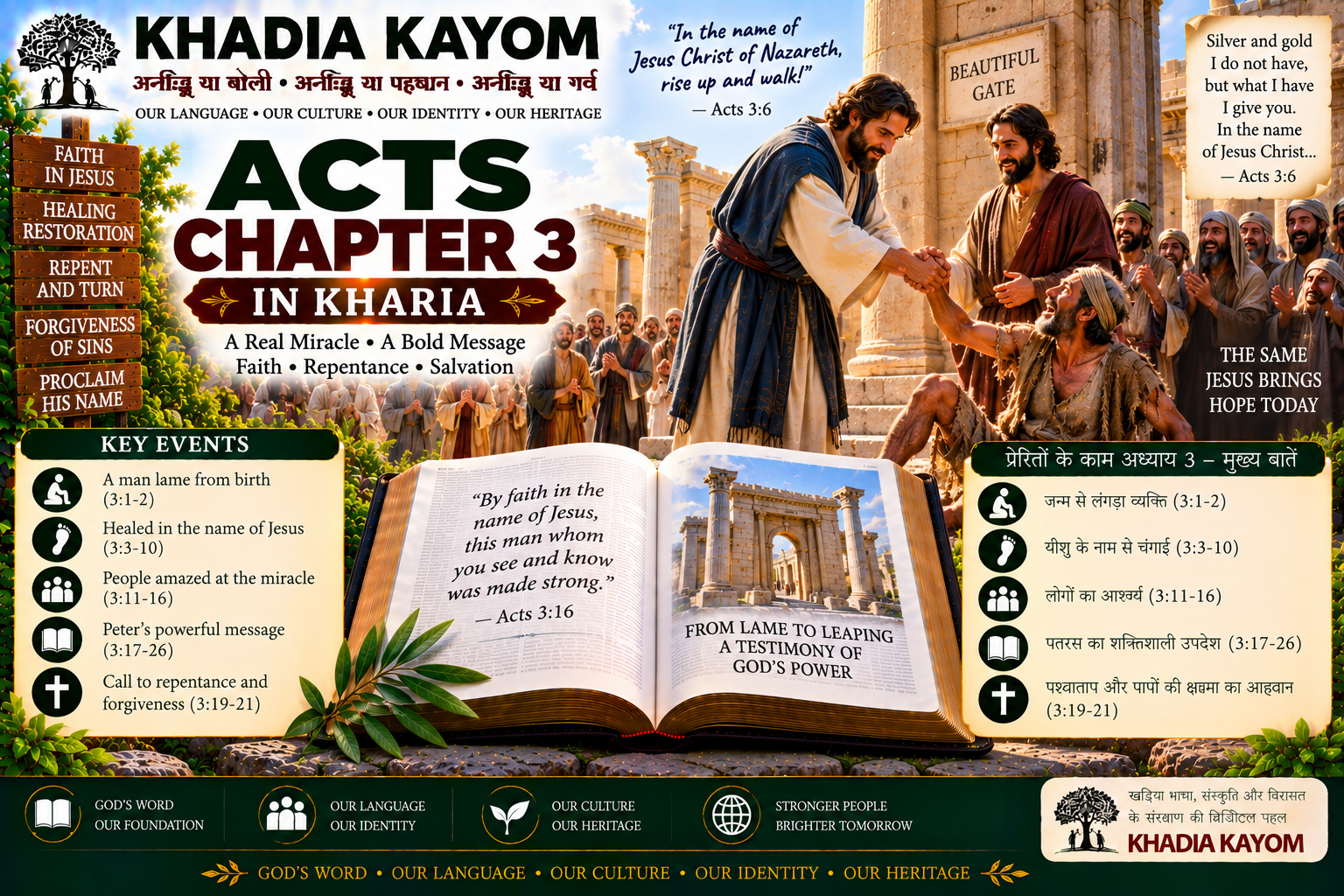 Acts Chapter 3 in Kharia Bible featuring Peter healing a lame man, faith in Jesus, repentance, restoration and the message of salvation