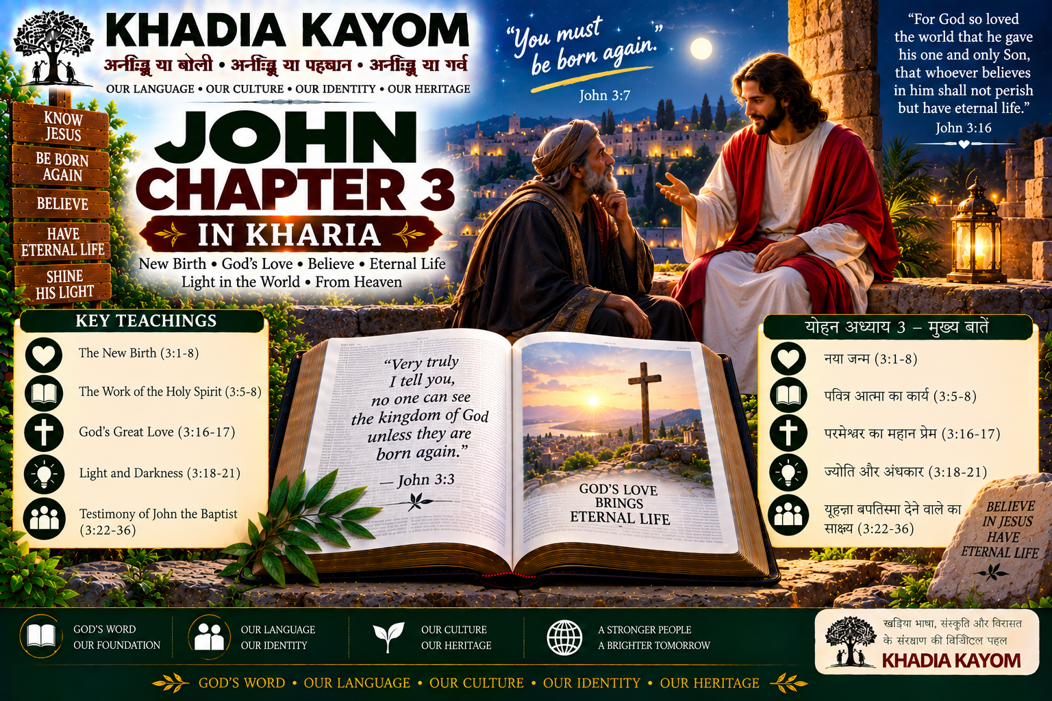 John Chapter 3 in Kharia Bible featuring Jesus and Nicodemus, the new birth, God's love, faith in Jesus Christ and eternal life