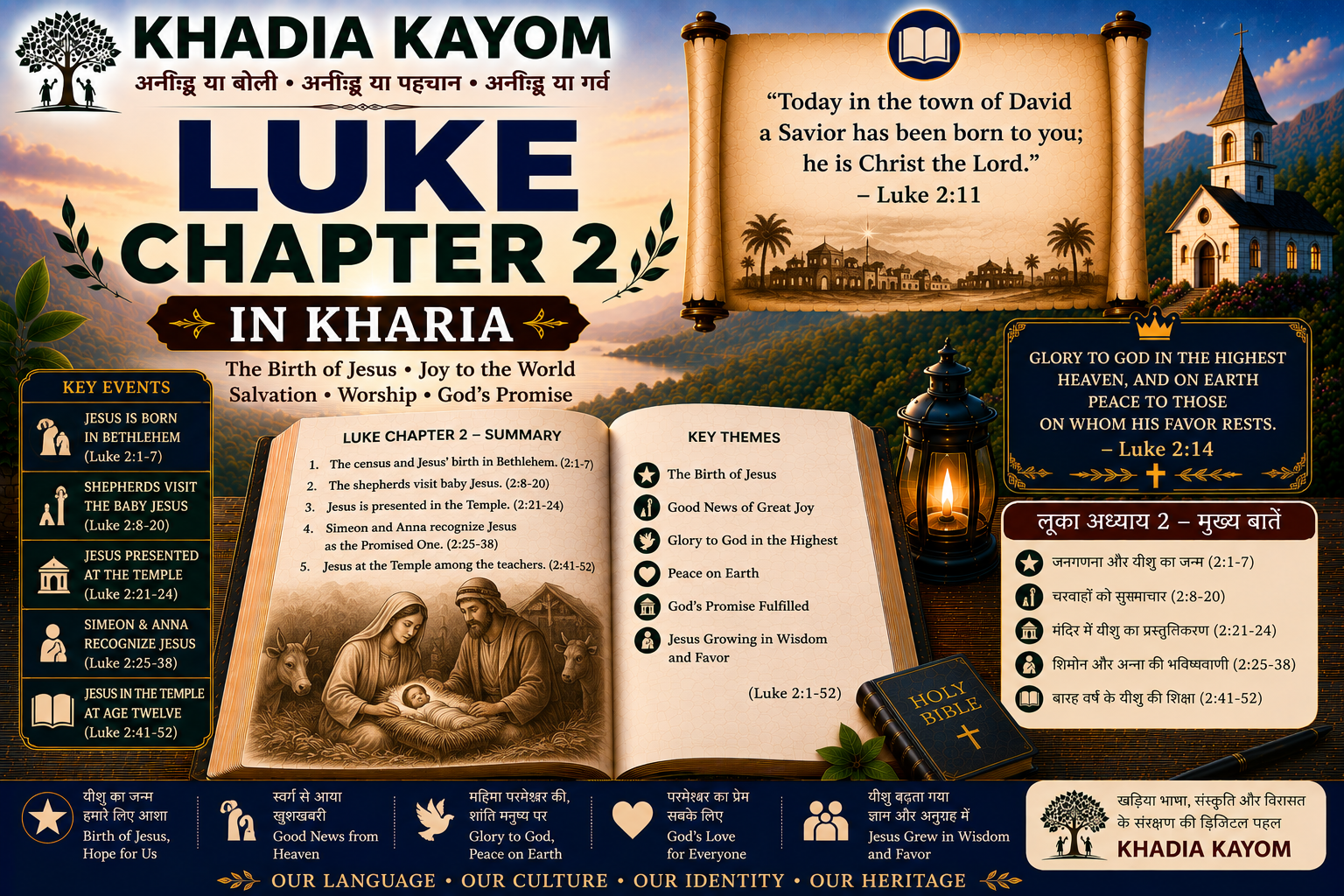 Luke Chapter 2 in Kharia Bible featuring the birth of Jesus, shepherds, Simeon and Anna, and Jesus at the temple