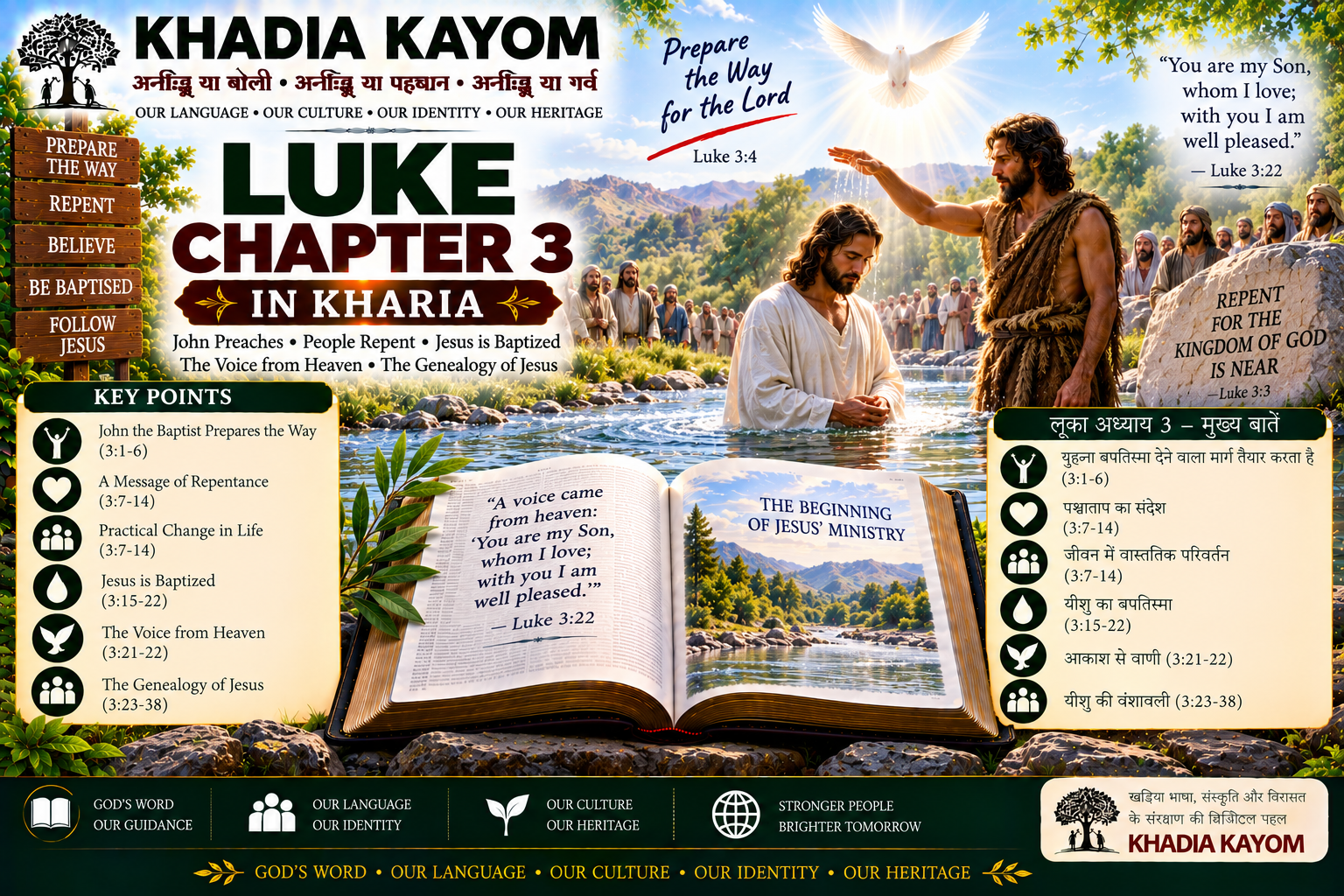 Luke Chapter 3 in Kharia Bible featuring John the Baptist preparing the way, repentance, the baptism of Jesus, the voice from heaven and the genealogy of Jesus
