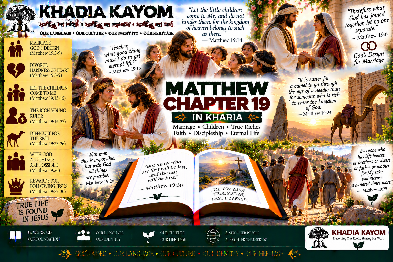Matthew Chapter 19 in Kharia Bible featuring Jesus' teaching on marriage, divorce, children, the rich young man, wealth, discipleship and eternal life