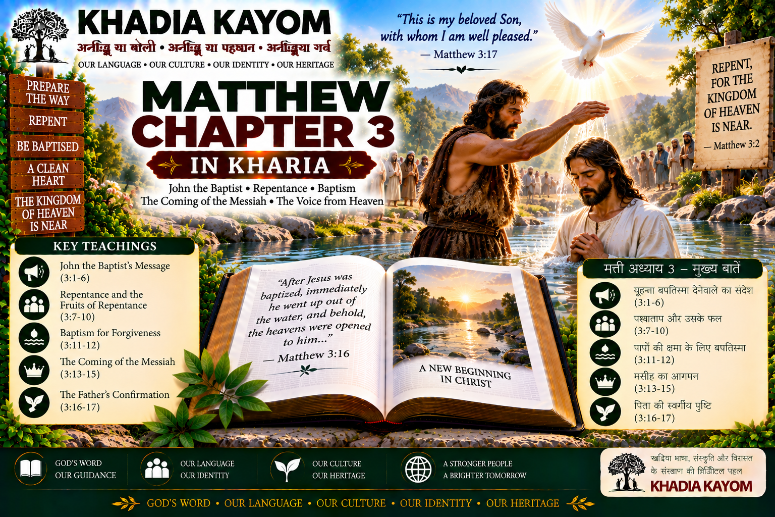 Matthew Chapter 3 in Kharia Bible featuring John the Baptist, repentance, baptism of Jesus, the Holy Spirit and God's voice from heaven