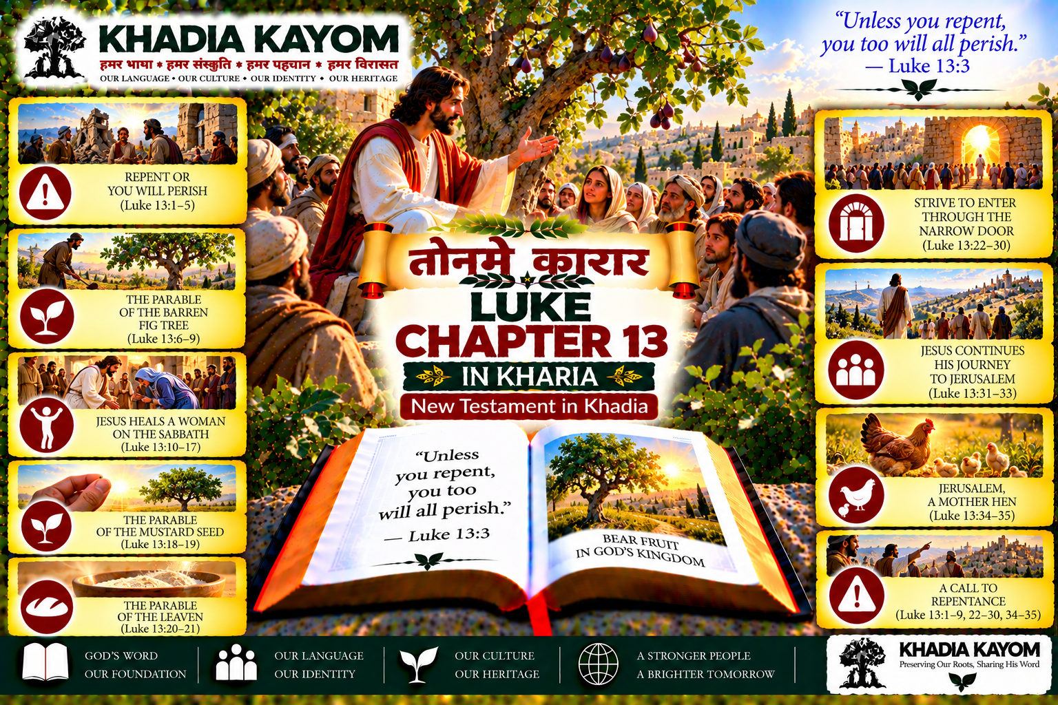 Luke Chapter 13 in Kharia Bible, तोनमे कारार, illustrating repentance, Jesus healing on the Sabbath, the barren fig tree, God's Kingdom and the narrow door.