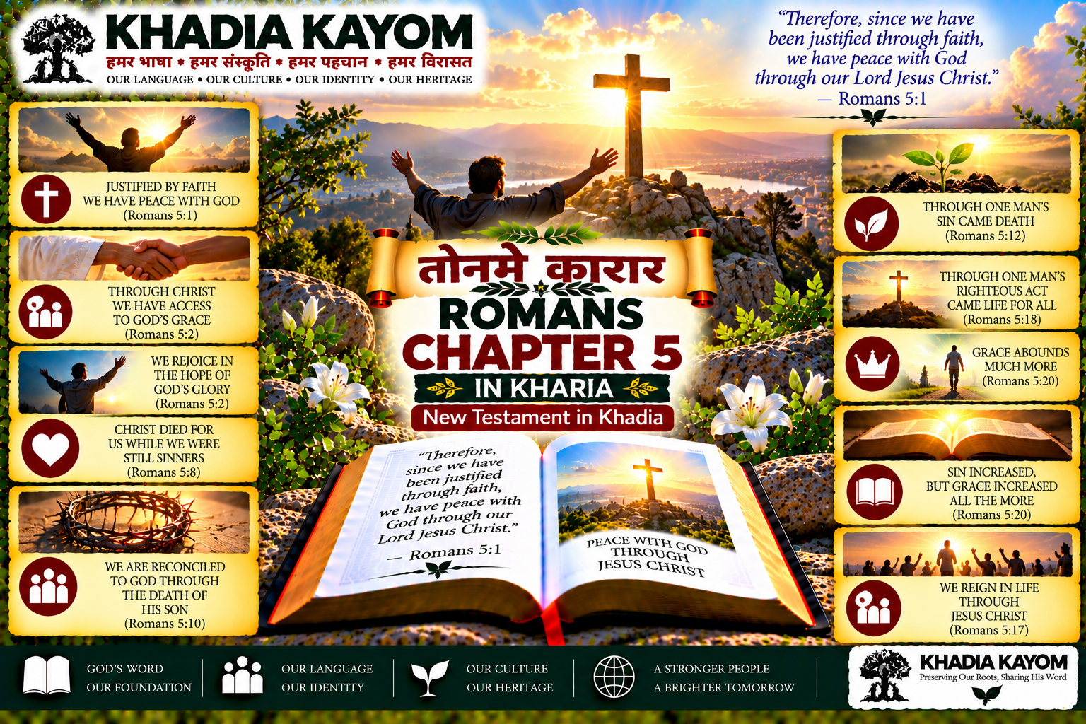 Romans Chapter 5 in Kharia Bible, तोनमे कारार, illustrating justification by faith, peace with God, grace, reconciliation and life through Jesus Christ.